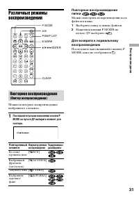Страница 31