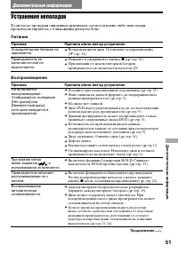 Страница 51