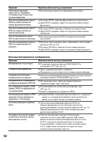 Страница 52