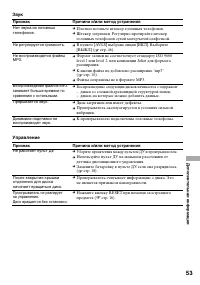Страница 53
