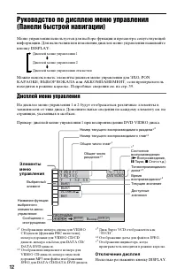 Страница 12