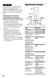 Страница 24