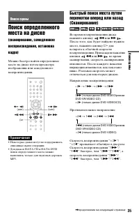 Страница 35