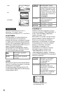 Страница 72