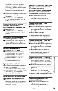 Страница 79