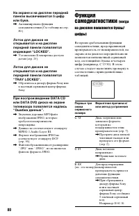 Страница 80