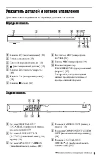 Страница 9