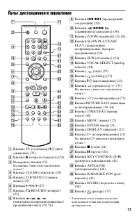 Страница 11