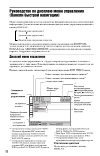 Страница 12