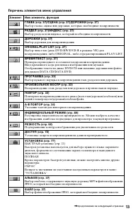 Страница 13