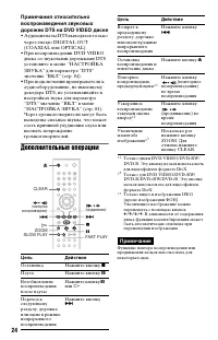 Страница 24