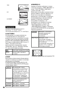 Страница 80