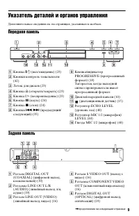 Страница 9
