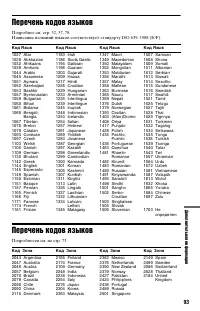 Страница 93