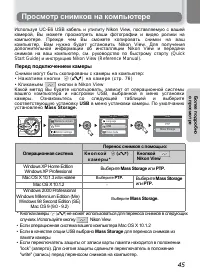 Страница 51
