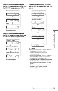 Страница 51