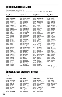Страница 94