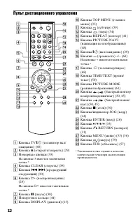 Страница 12