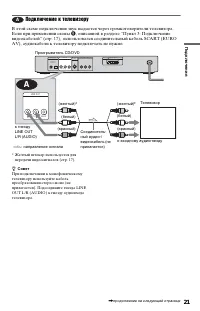 Страница 21