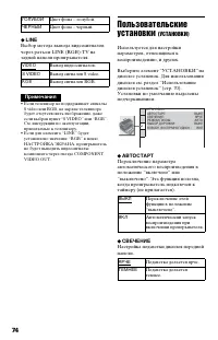 Страница 74