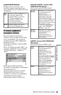 Страница 77