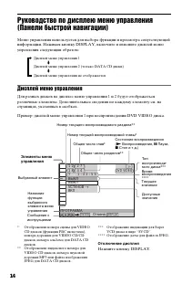 Страница 14