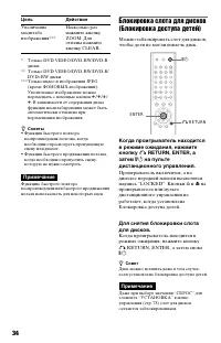 Страница 34