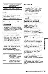 Страница 81
