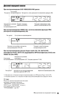 Страница 11