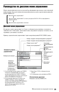 Страница 15
