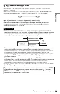 Страница 21