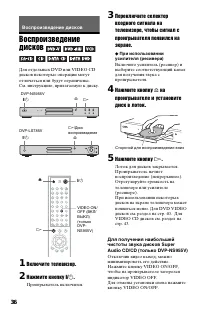 Страница 36
