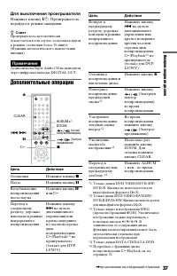 Страница 37