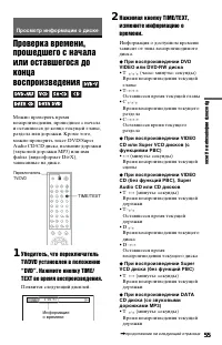 Страница 55