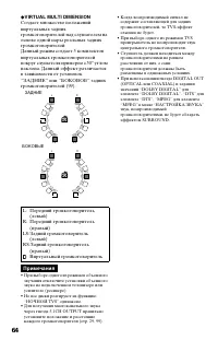 Страница 64