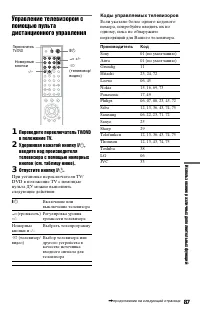 Страница 87