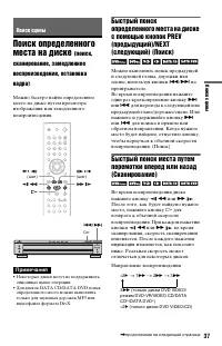 Страница 37