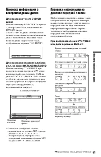 Страница 51