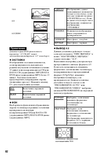 Страница 82