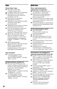 Страница 88