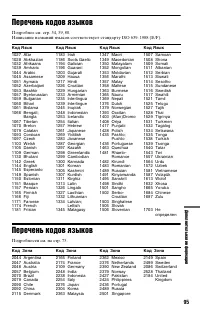 Страница 95
