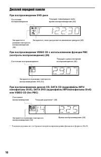 Страница 10
