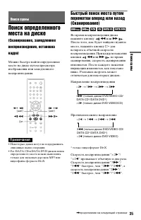 Страница 35