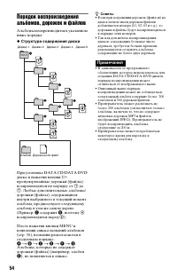 Страница 54