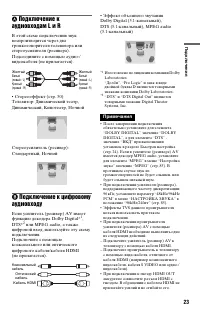 Страница 23