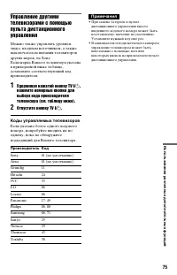 Страница 75