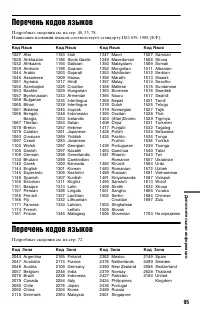 Страница 95