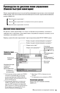 Страница 11