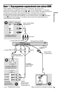 Страница 15