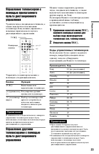 Страница 23